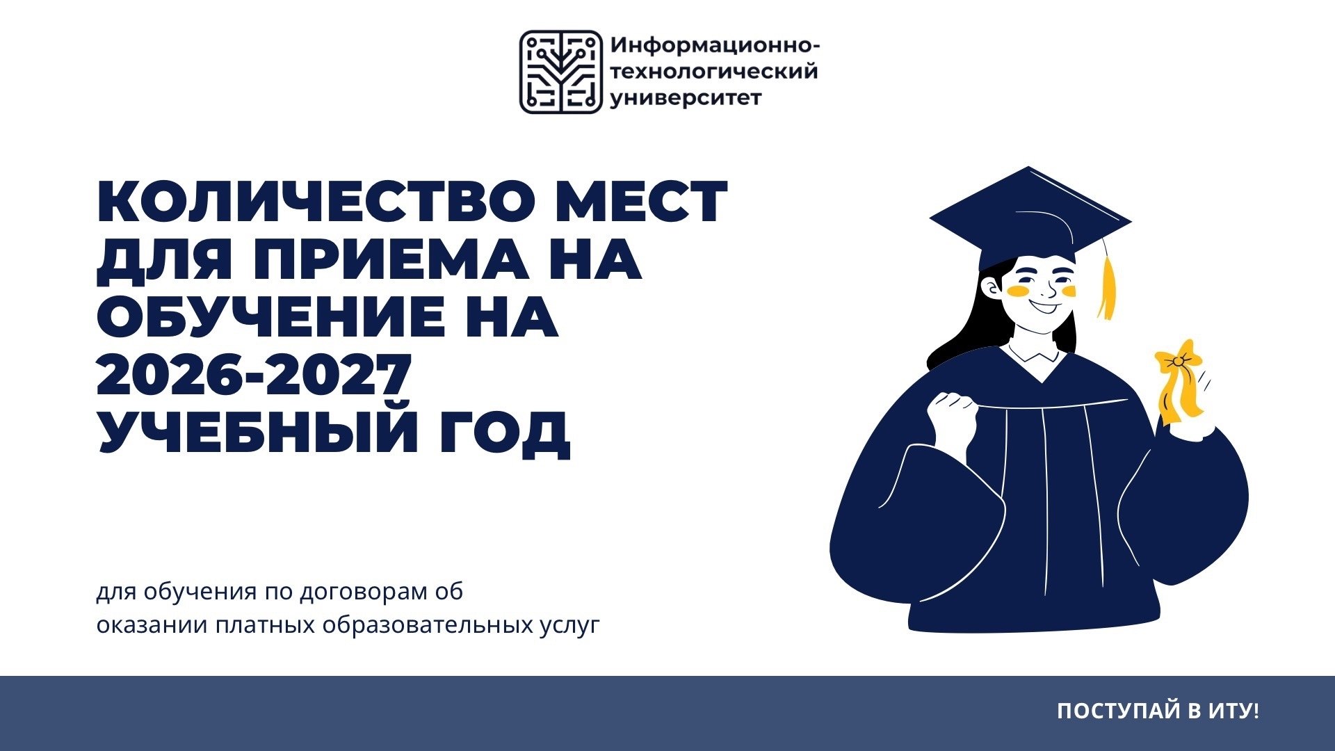Количество мест для Приемной кампании